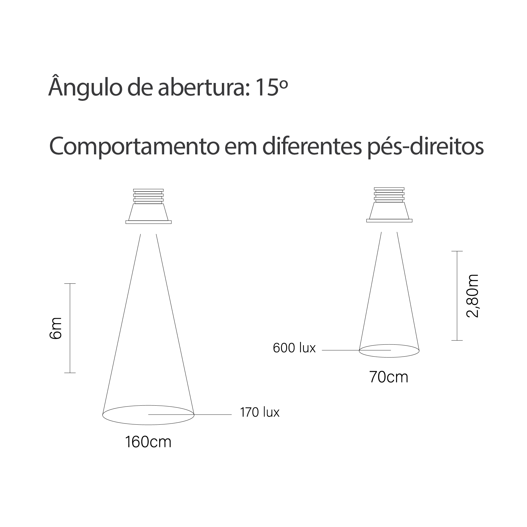 EMBUTIDO REDONDO 9W 24 GRAUS WJ
